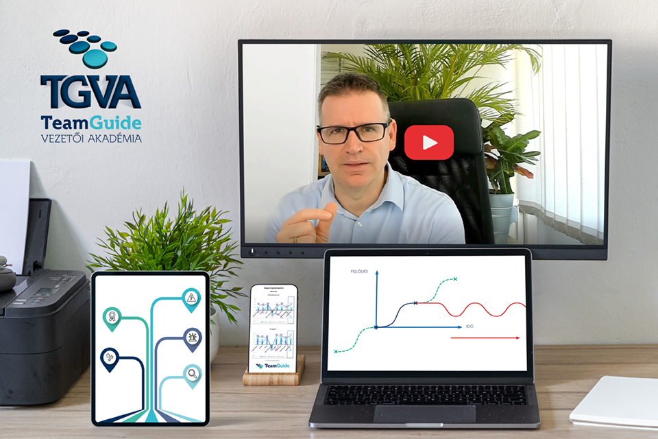 Hogyan érd el, hogy a csapatod magától akarjon teljesíteni? online kurzus