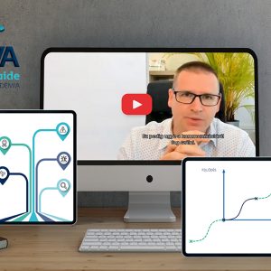 Motiváló vezetői kommunikáció online kurzus